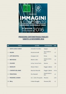 PONTI PIALESI - Proiezioni Corti finalisti Sabato 12 Novembre 2016