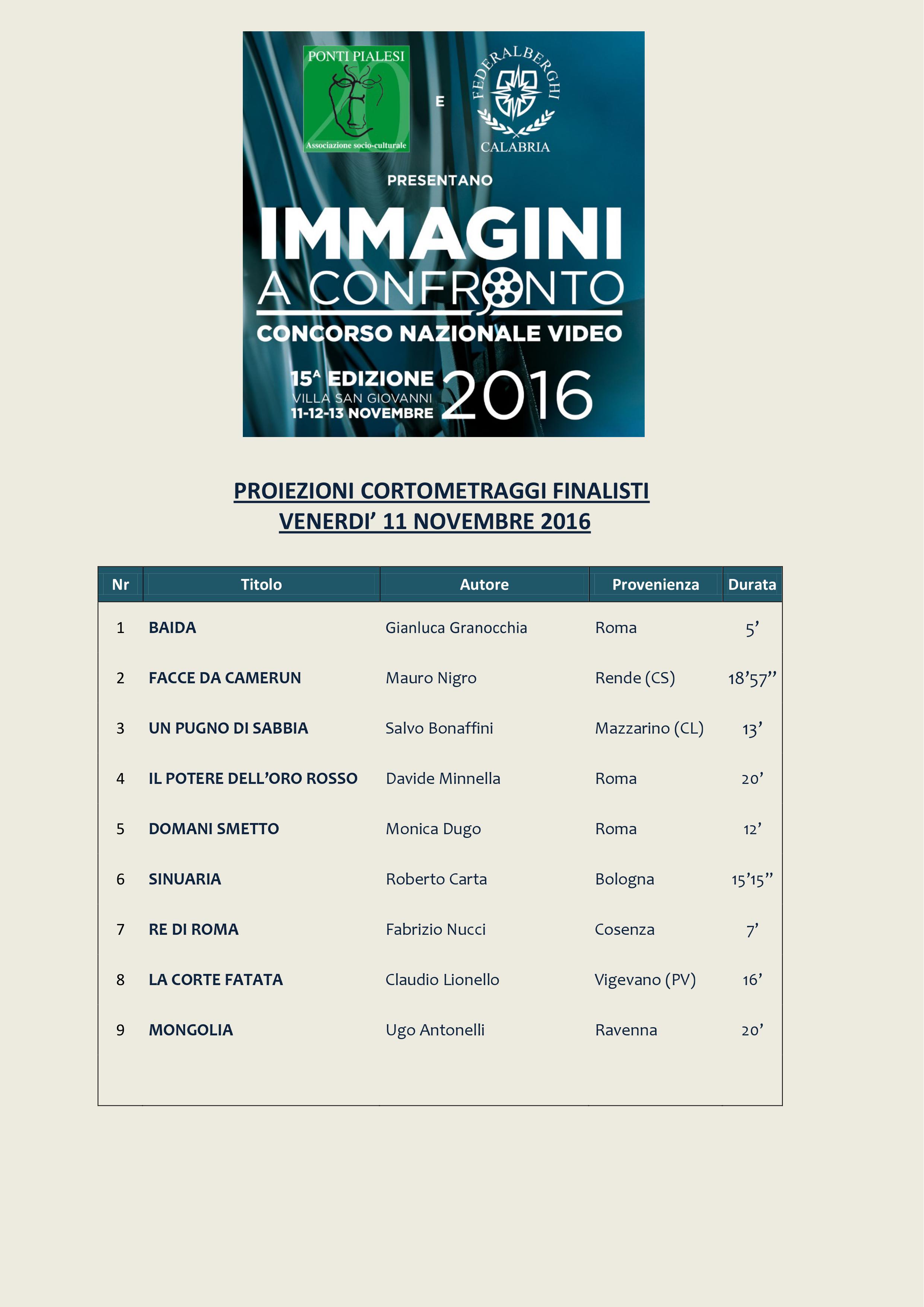 PONTI PIALESI - Proiezioni Corti finalisti Venerdi' 11 Novembre 2016