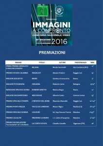 PONTI PIALESI - 15a Edizione IMMAGINI A CONFRONTO 2016 - PREMIAZIONI (1)